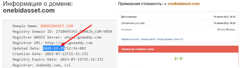 1BID: лживый Брокер или можно заработать? Скорее всего перед нами лохотрон и банальный развод.