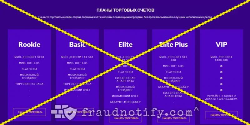 CryptoIFX отзывы cryptoifx.com