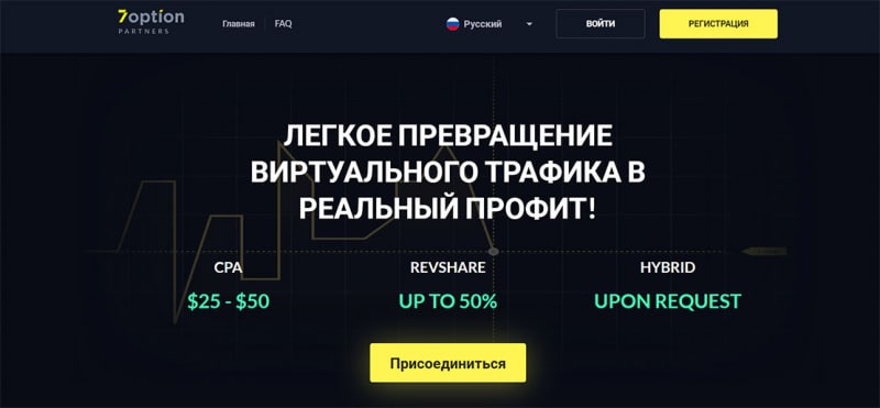 7Option — Осторожно! Мошенничество с бинарными опционами? Отзывы.