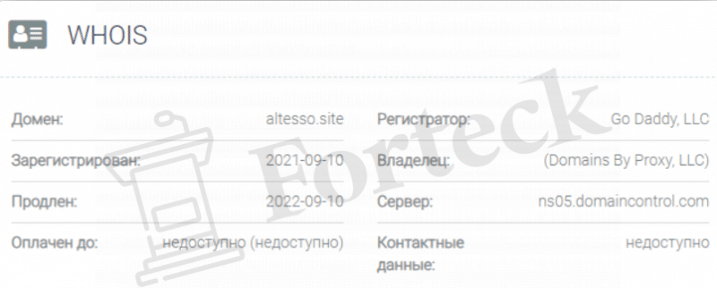 Altesso – развод на доверительном управлении и не только