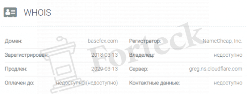 Basefex – обман для любителей криптовалюты