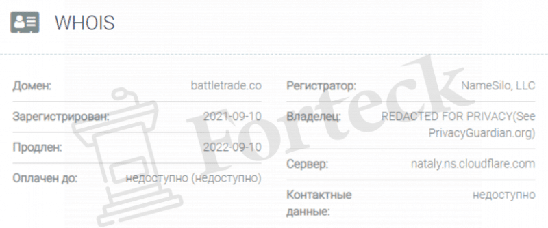 Battle Trade – типичный брокерский лохотрон