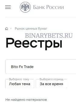 Bito Fx Trade – ЛОХОТРОН. Реальные отзывы. Проверка