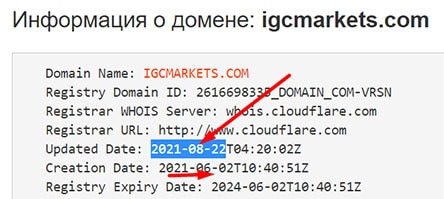 Брокер-лохотронщик IGC Markets в деталях? Отзывы и обзор заморского проекта.