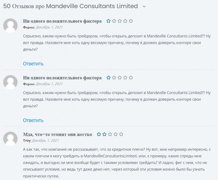 Брокер Mandeville Consultants Limited – оставь надежду на доход всяк сюда входящий.