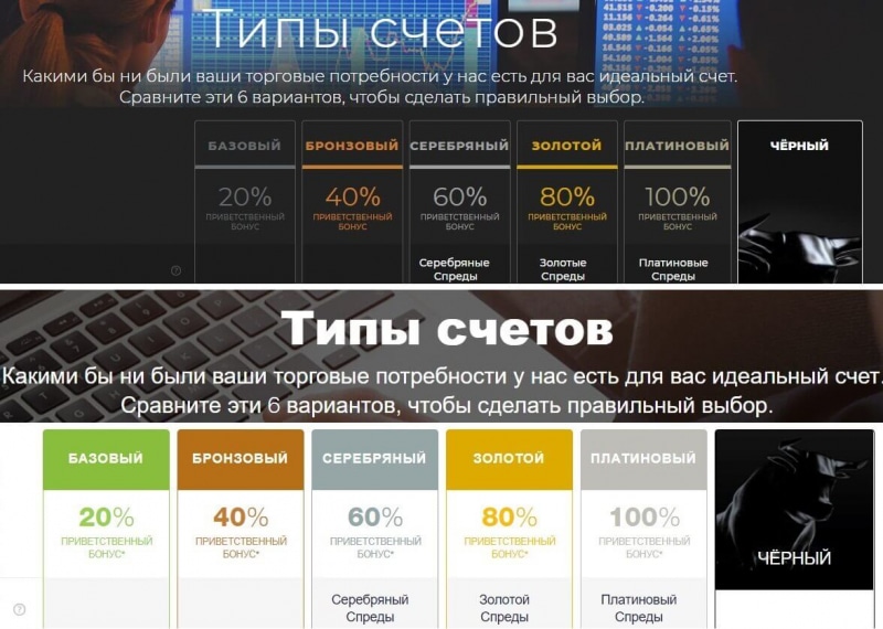 Брокер MarketsSoft: свежачок от известного лохотрона Arotrade