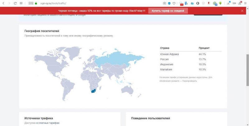 Брокер-мошенник RI Markets: скам и отзывы пострадавших