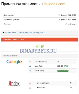 Bulenox – ЛОХОТРОН. Реальные отзывы. Проверка