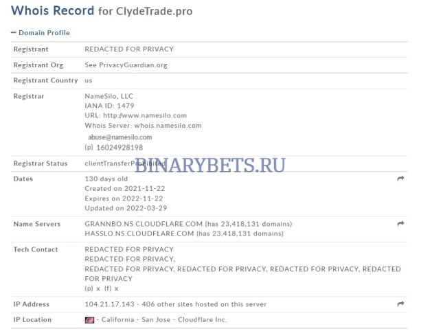 ClydeTrade – ЛОХОТРОН. Реальные отзывы. Проверка