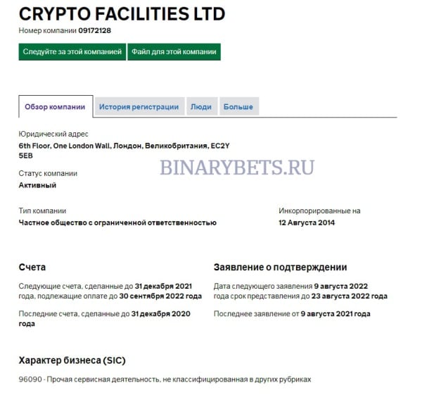 Crypto Facilities – ЛОХОТРОН. Реальные отзывы. Проверка