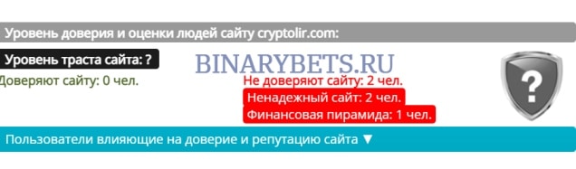 Cryptolir – ЛОХОТРОН. Реальные отзывы. Проверка