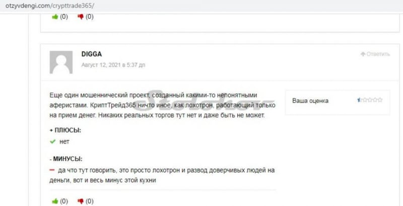 CrypTrade365: отзывы клиентов о мошеннике и собственная проверка сайта