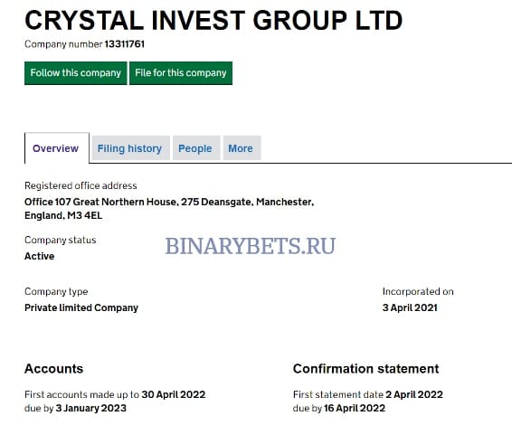 Crystal Invest Corporation – ЛОХОТРОН. Реальные отзывы. Проверка