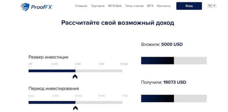 Экономная «кухня»: отзывы о CFD-брокере ProofFX