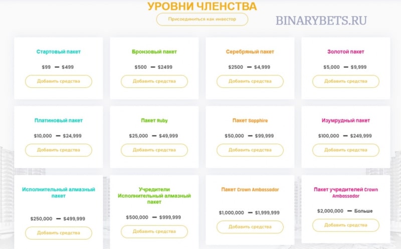 EminiFX – ЛОХОТРОН. Реальные отзывы. Проверка