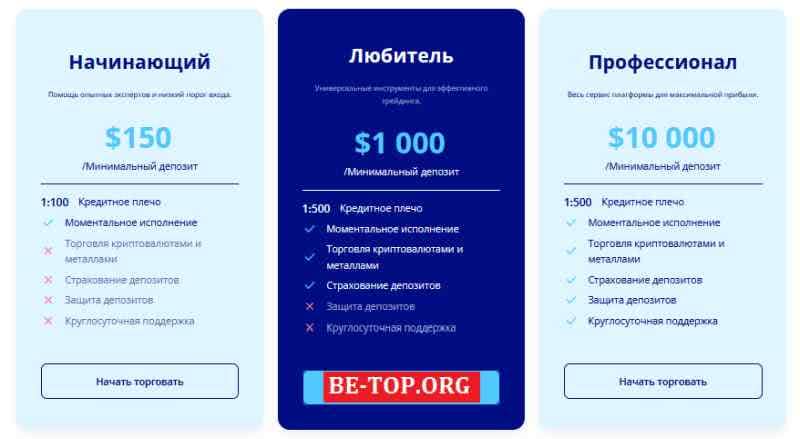 EMS LTDA МОШЕННИК отзывы и вывод денег