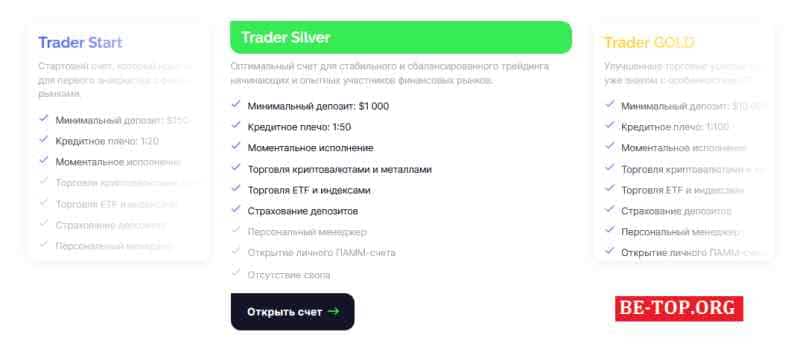 FastFoxBit МОШЕННИК отзывы и вывод денег