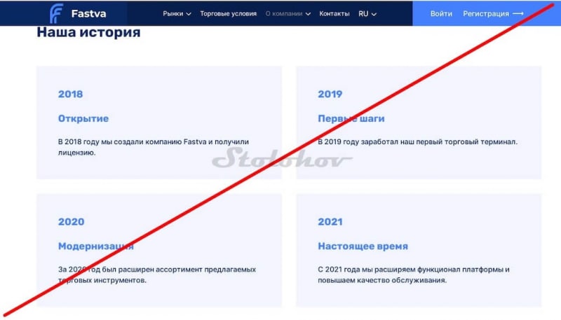 Fastva: отзывы о брокере и полный обзор платформы. Как вывести свои деньги?
