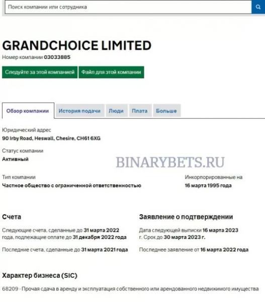 GrandChoic – ЛОХОТРОН. Реальные отзывы. Проверка