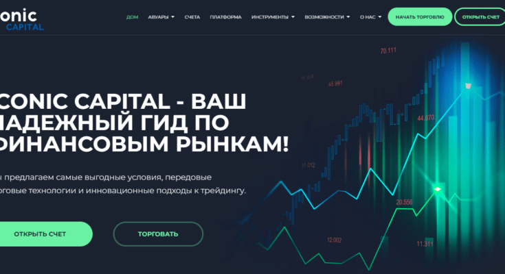 Iconic Capital — отзывы о брокерской компании iconiccapital.trade