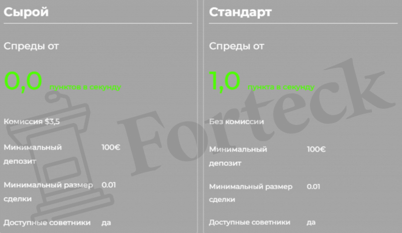 IGCTrades – мошенники в сети и не более