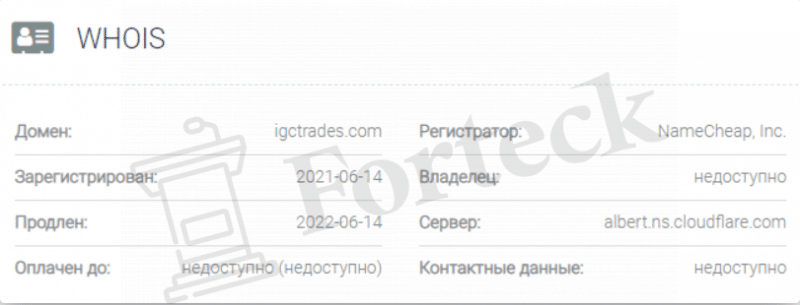 IGCTrades – мошенники в сети и не более