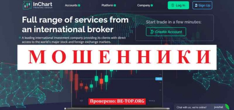 InChart Trading Group МОШЕННИК отзывы и вывод денег