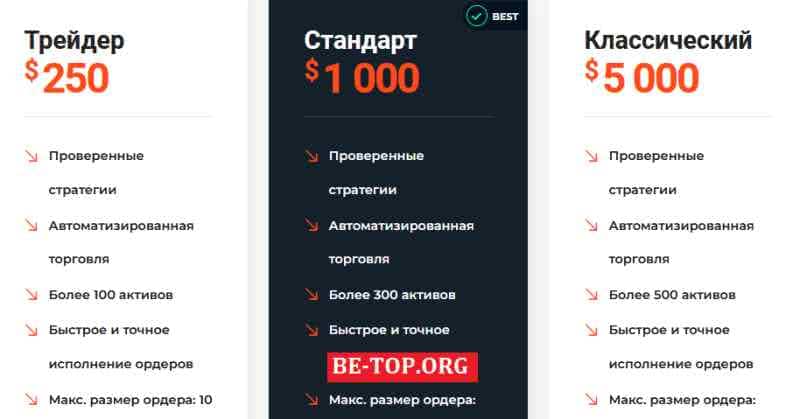 IsTrade МОШЕННИК отзывы и вывод денег