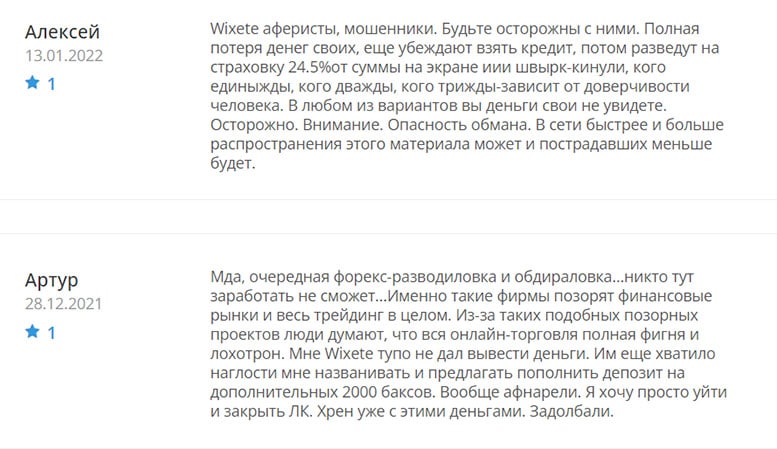 Компания Wixete: подробный обзор лохотрона? Или можно доверять? Отзывы.