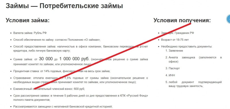 КПК «Русский фонд» — честные отзывы о rusfond-finans.ru