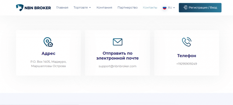 NBN Broker — реальные отзывы о брокере nbnbroker.com