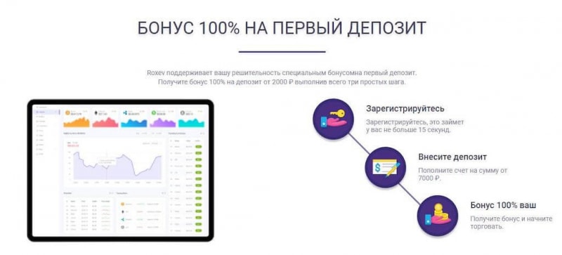 Обзор и отзывы на Roxev.com 2019 года — правда раскрыта