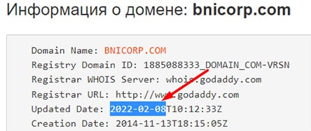 Обзор компании BNICorp и отзывы бывших пользователей. Мнение.