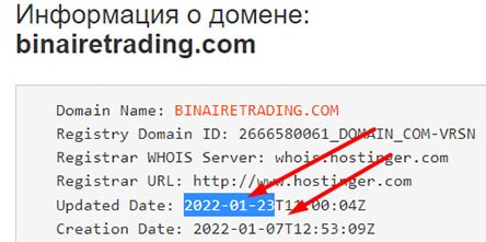 Обзор сомнительного брокера Binaire Trading. Отзывы и мнения.