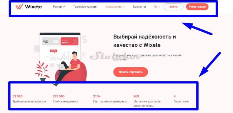 Отзыв о брокере NWH Ltd: обзор сайта, как вывести деньги?