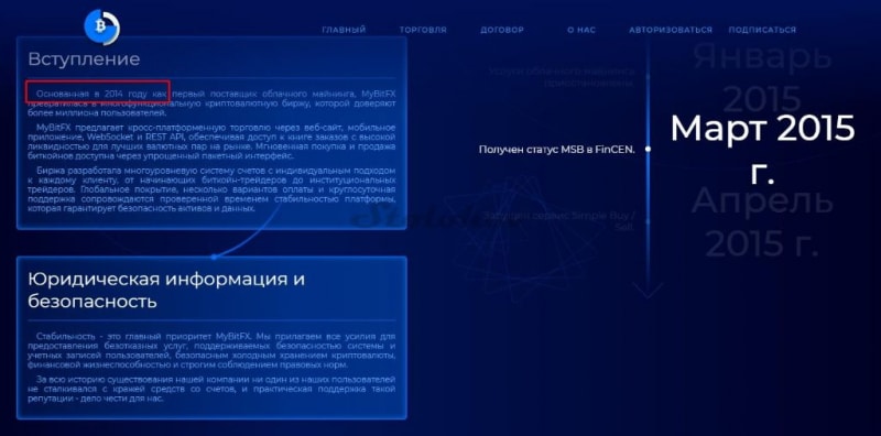 Отзыв о MyBitFX: криптовалютный брокер или мошенник?