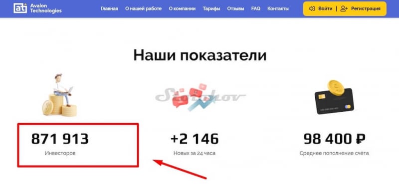 Отзывы и обзор официального сайта Avalon Technologies (Авалон Технолоджис): развод или нет?