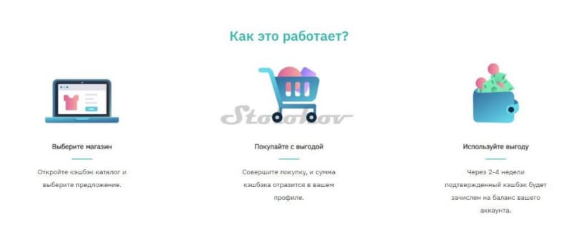 Отзывы о AI.Marketing (АИ.Маркетинг): стоит ли заводить личный кабинет на официальном сайте?