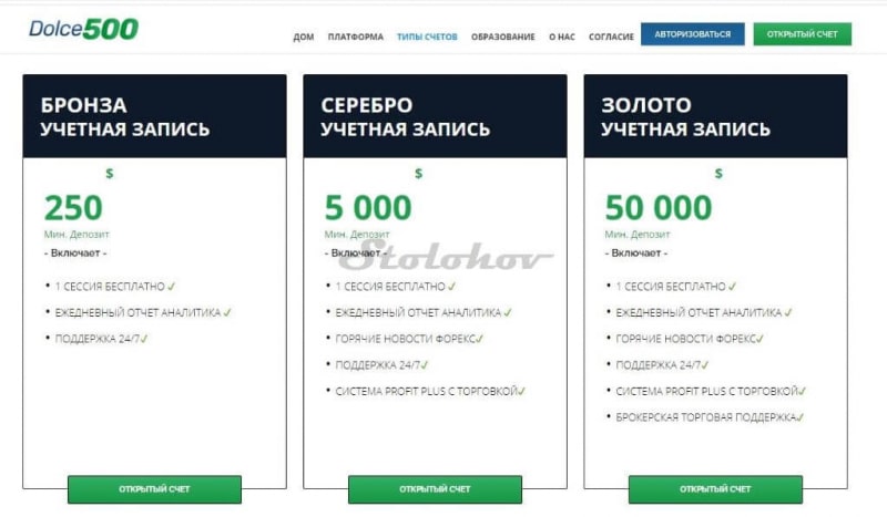 Отзывы о брокере Dolce500 (Дольче500): осторожно — мошенники!