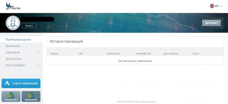 Отзывы о брокере TrustFX.io — развод или нет, и можно ли ему доверять?