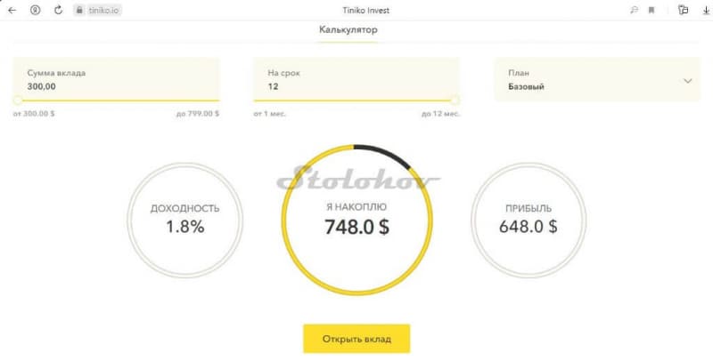 Отзывы о компании Tiniko Invest: проверка сайта и вывод денег с блокчейна