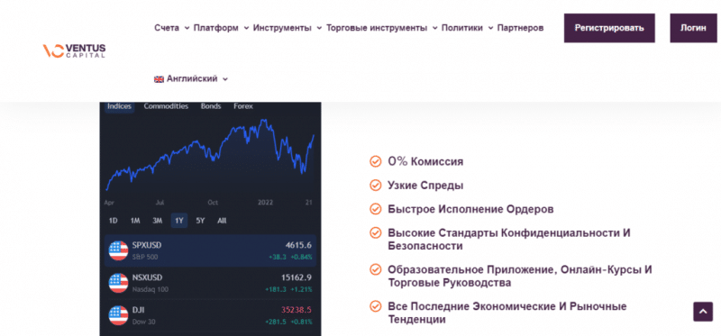 Отзывы о компании Ventus Capital — платит или нет?