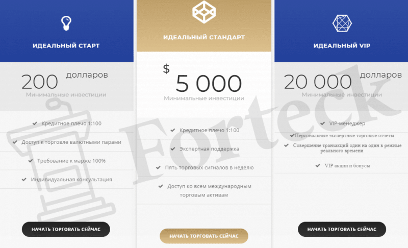 PerfectBrs – брокер без документов и перспектив