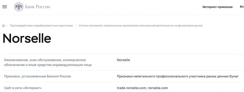 Почему не стоит доверять компании Norselle. Обзор и отзывы.