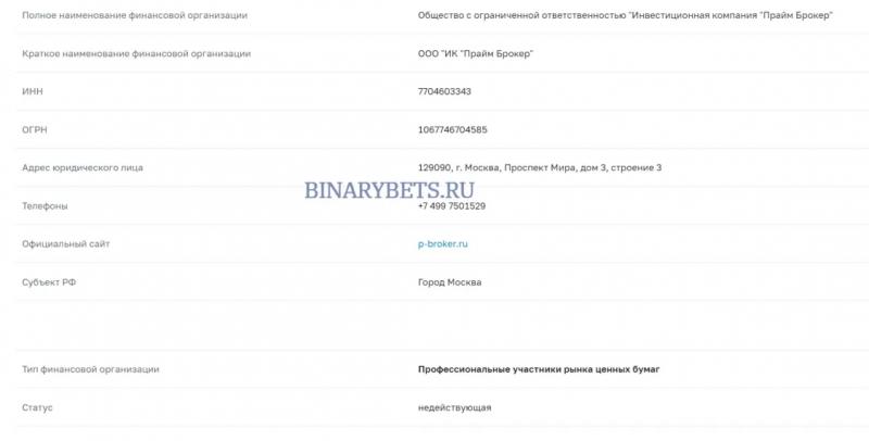 Prime-Broker – ЛОХОТРОН. Реальные отзывы. Проверка