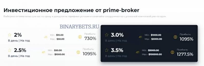 Prime-Broker – ЛОХОТРОН. Реальные отзывы. Проверка