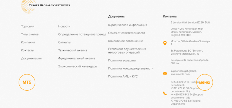 TargetGlobalInvestments — отзывы о компании target-global-investments.com