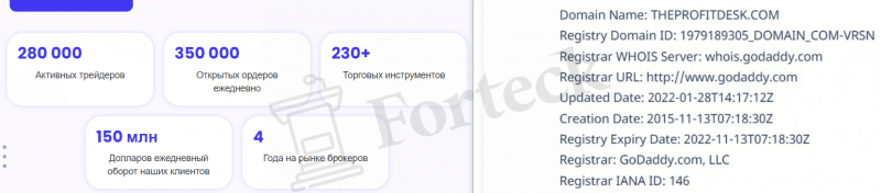 TheProfitDesk – брокер, который не заплатит