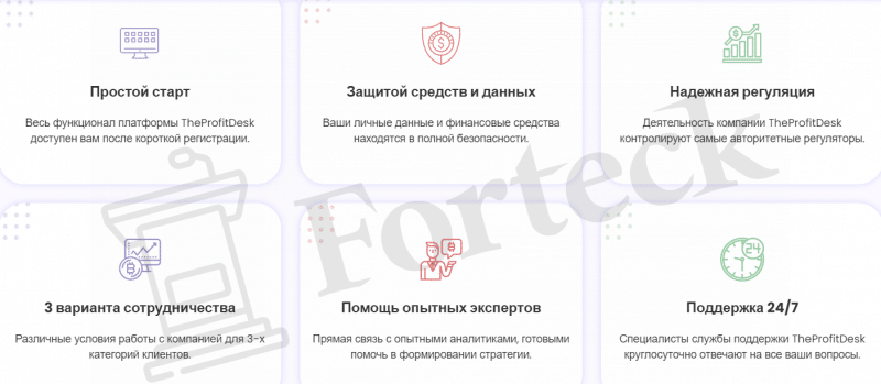 TheProfitDesk – брокер, который не заплатит