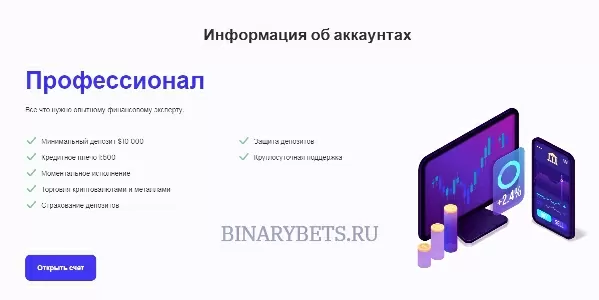 TheProfitDesk – ЛОХОТРОН. Реальные отзывы. Проверка